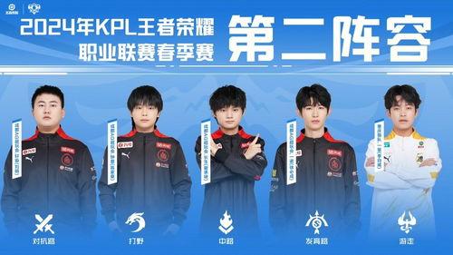 小胖爆料狼队阵容最新,小胖爆料最新阵容一览